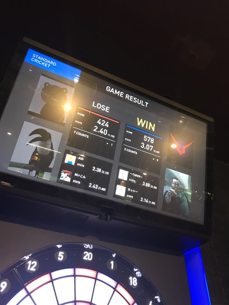 2021/06/20