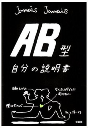 AB部