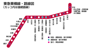 東横線一人で行きにくい店に皆で
