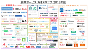 考え中