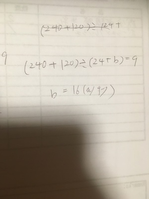 飲み友フレンズモテない男たちの軌跡