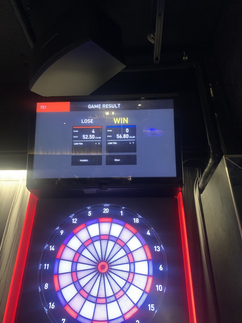 ダーツ会🎯🎯🎯