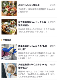 12/15 誕生日の人に乗る昼飲み祝場♪