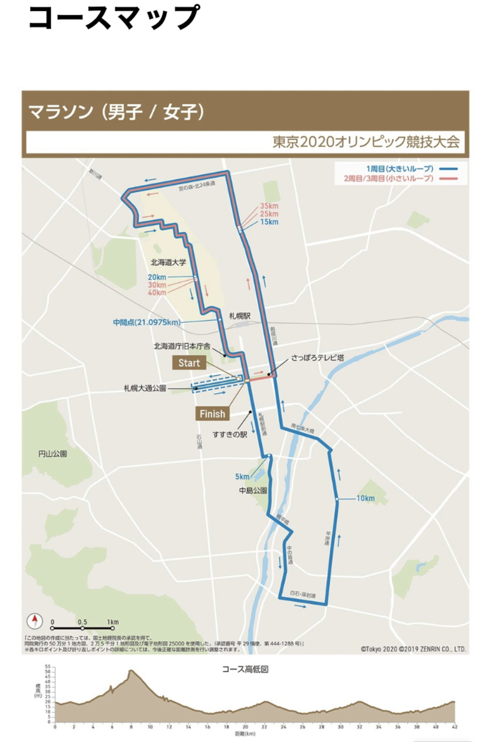 東京オリンピックマラソンコースを走ろう