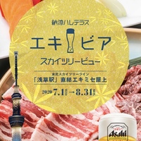 8/30(日)浅草でビアガーデン
