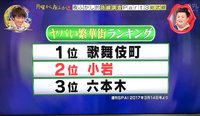 3月6日（土）、第32回角打ち会（仮）～東京アンダーグラウンド・小岩編～