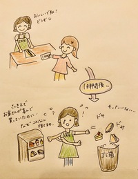 フードロス問題について語るオンライン座談会