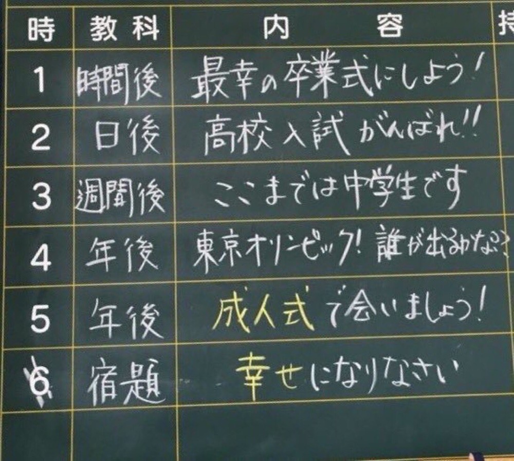 東京都教員採用試験　二次試験対策　面接練習など！