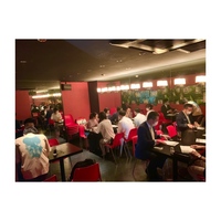 社会人の交流をしよう！飲み会@本町 