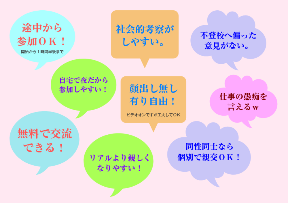 元不登校20代つながるオンライン対話会「４月①のＭＯＴＯふ」