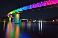 ANA機体工場見学(ANAブルーハンガーツアー)