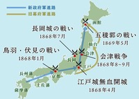 【歴史勉強会】欧米列強から見た戊辰戦争