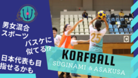 【日本代表を目指したい方】1/23（月）コーフボール / バスケに似たスポーツ / 球技経験あればだれでも大歓迎 / 20-30代活躍中