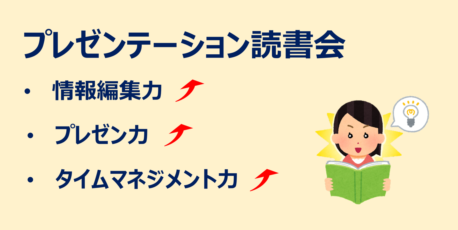 【スキルアップ！】プレゼン力が爆上がりする読書会