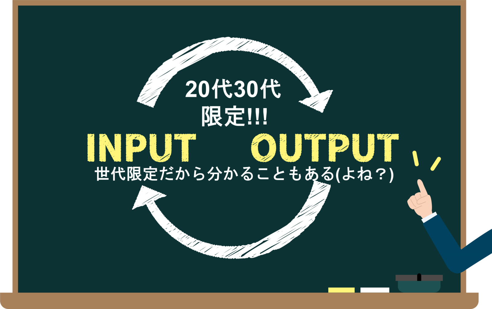 自己成長したい20代30代のための読書会