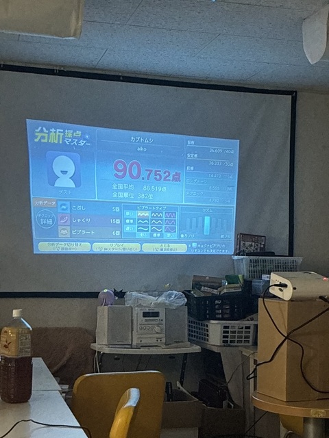 🎤✨ Neccoでカラオケ会 無事終了しました!🎶