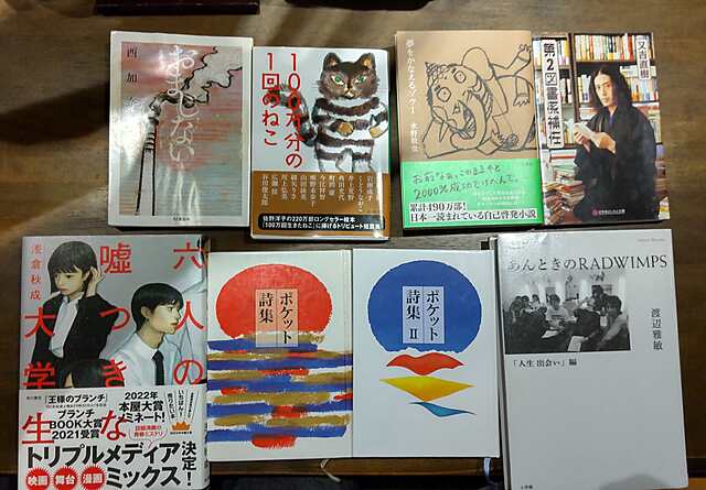 読書会 活動記録