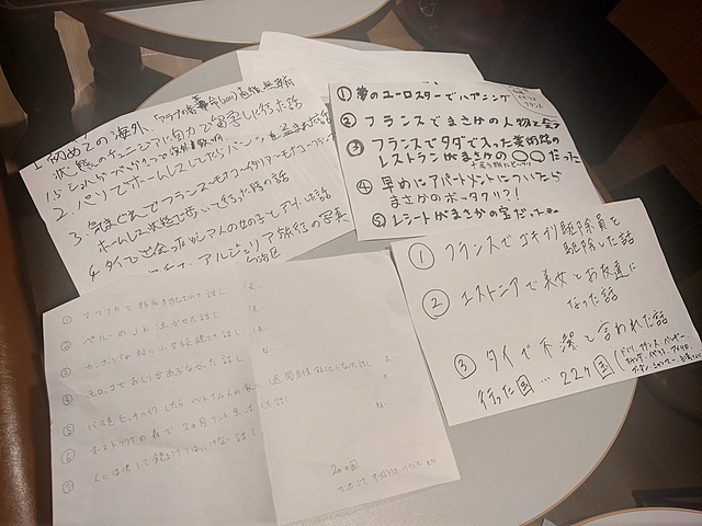 話題メニュー旅人編レポート