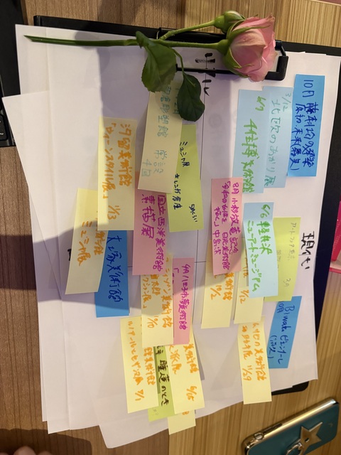 🎨今年のNo.1 ARTを決める忘年会🎨