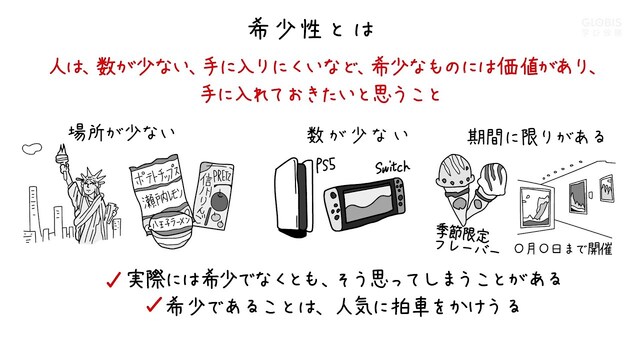 希少性の法則