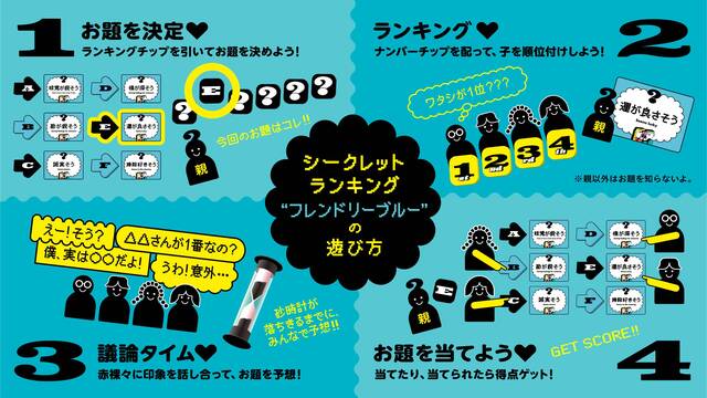 ボドゲの魅力についてひたすら語る