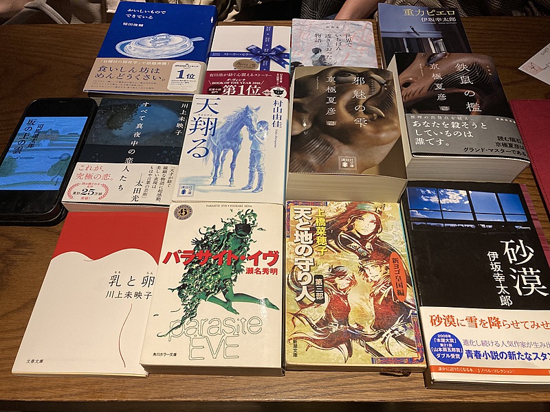 2023/11/24 第２回読書会