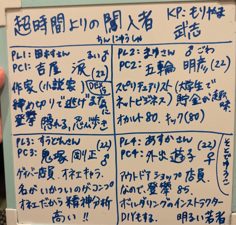 2025/02/09「超時間よりの闖入者」