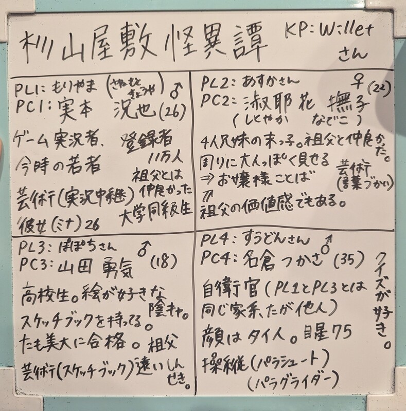 2025/02/22「杉山屋敷怪異譚」