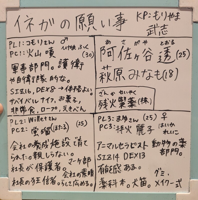 2025/03/02「イネガの願い事」