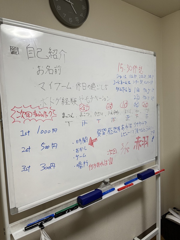 2025/05/10 第1回ボードゲーム @北千住