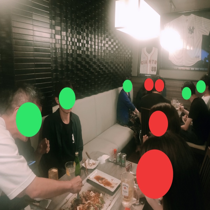 2025/6/22≪30代40代≫鉄板交流会🔥有楽町を開催しました😄