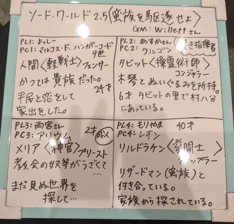2025/09/06「ソード・ワールド2.5【蛮族を駆逐せよ】」