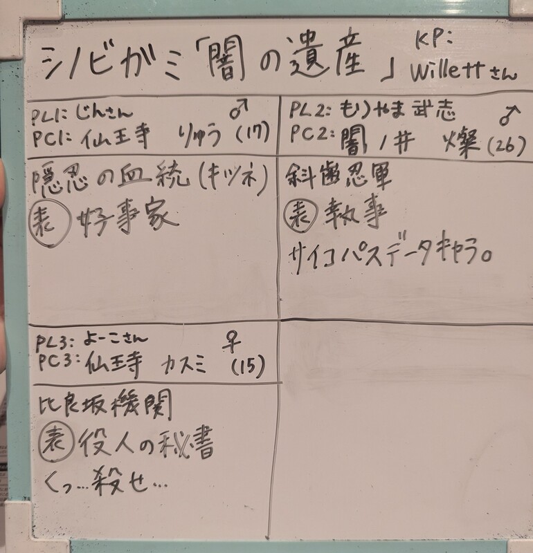 2025/10/04シノビガミ「闇の遺産」