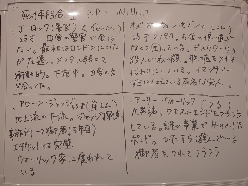 2026/01/31「死体組合」