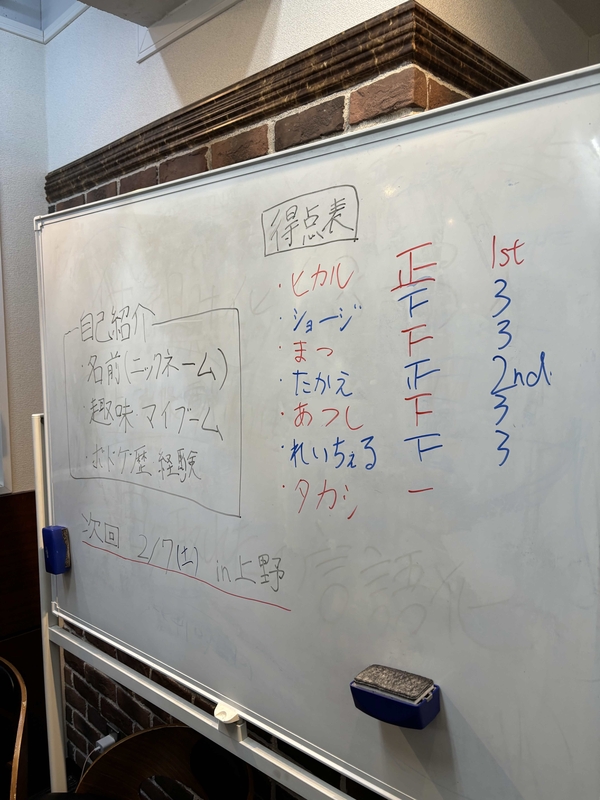 2026/01/31第11回ボードゲームイベント@上野