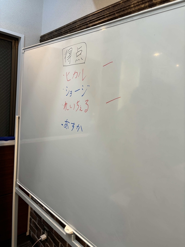 2026/02/07第12回ボードゲームイベント@上野