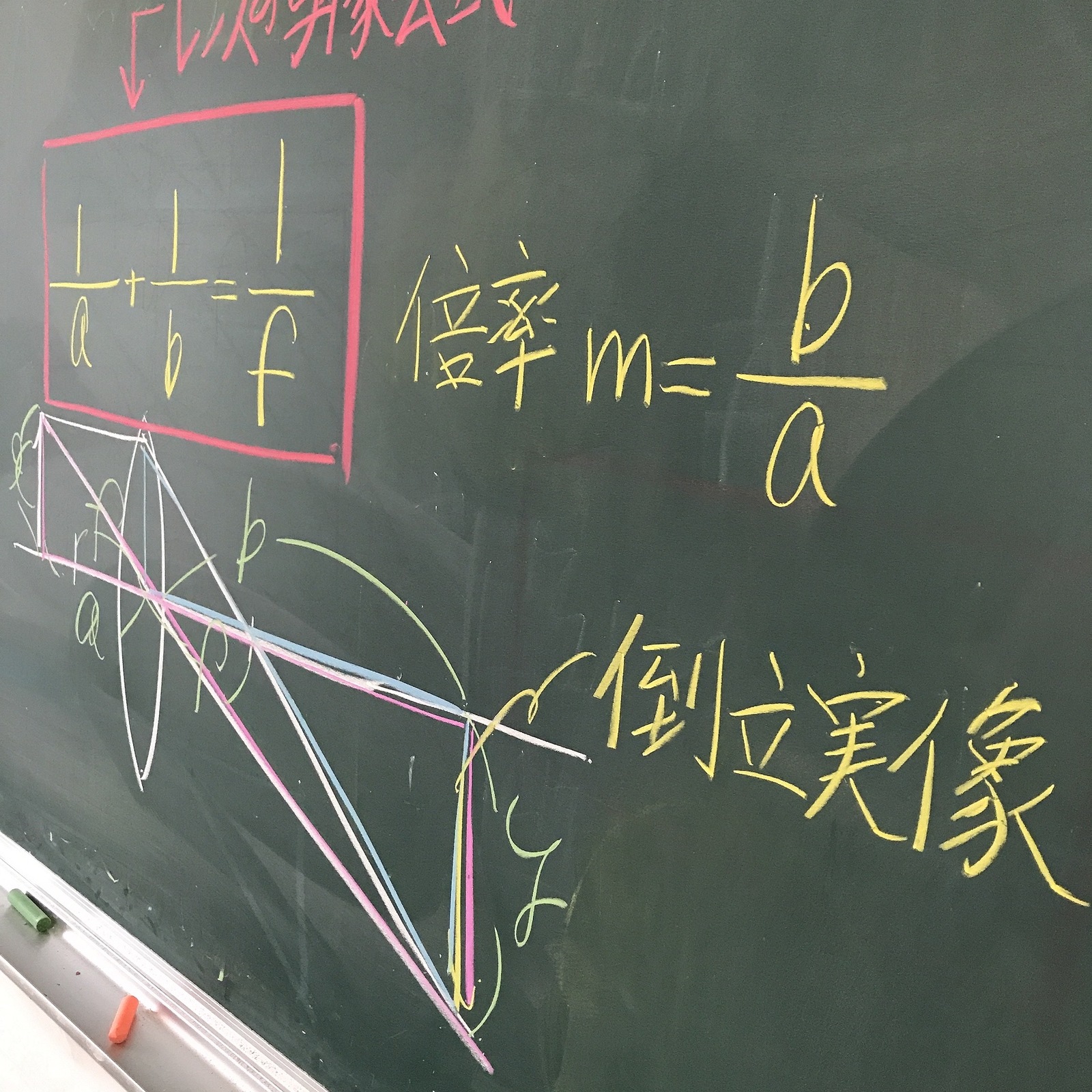 小中高の勉強の復習をしよう会