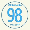 Circle Image