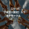Circle Image