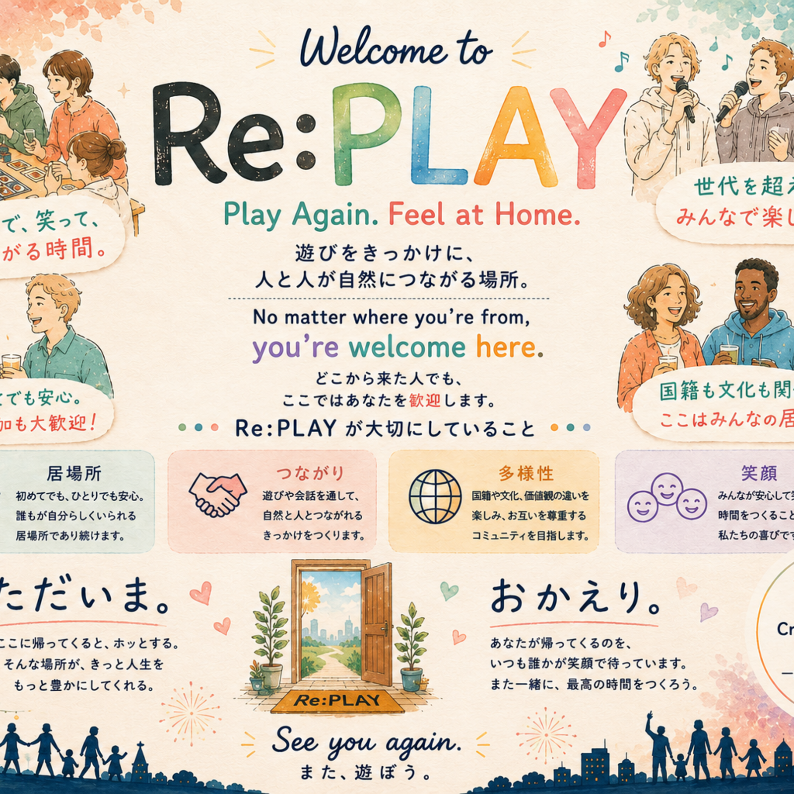 Re:PLAY