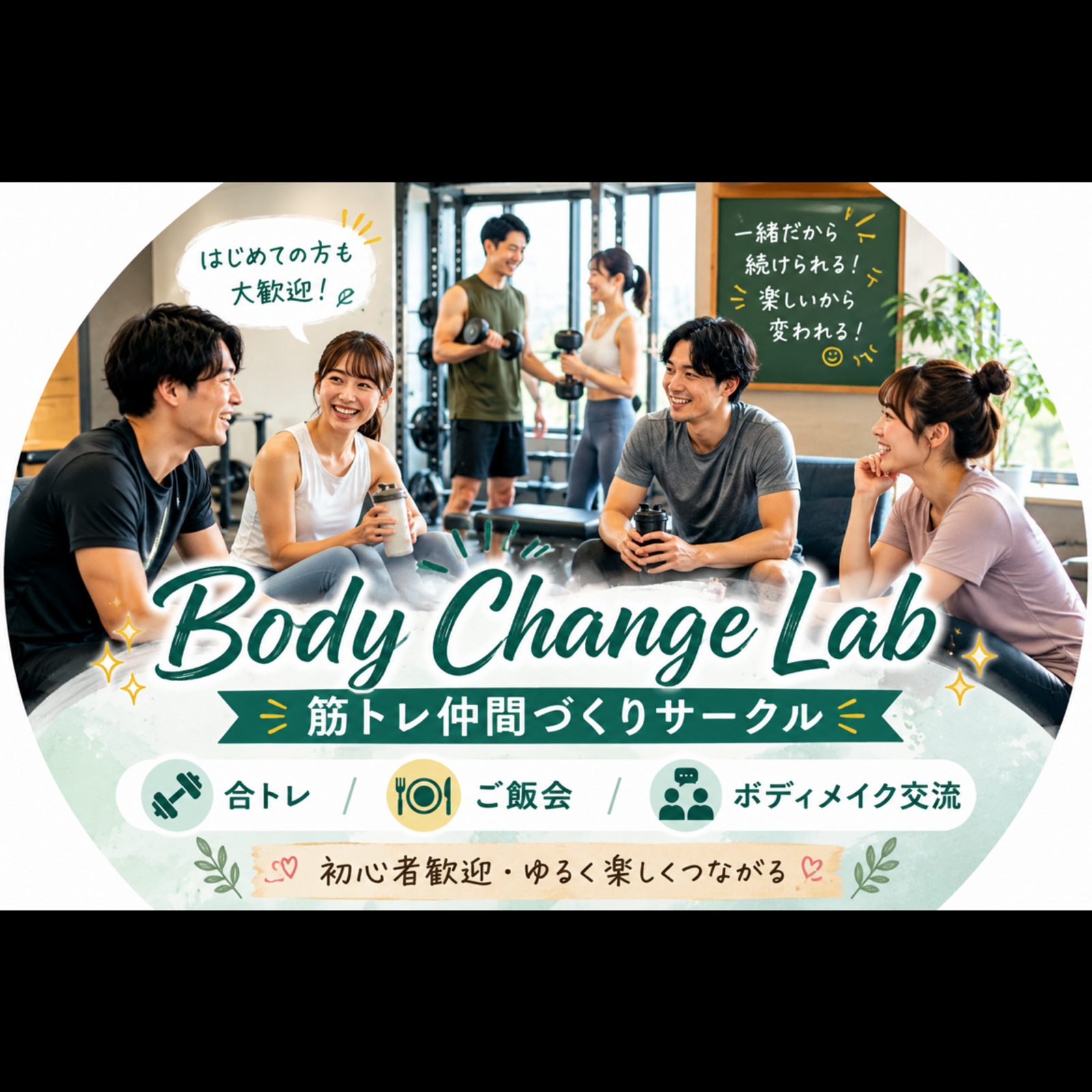 Body Change Lab