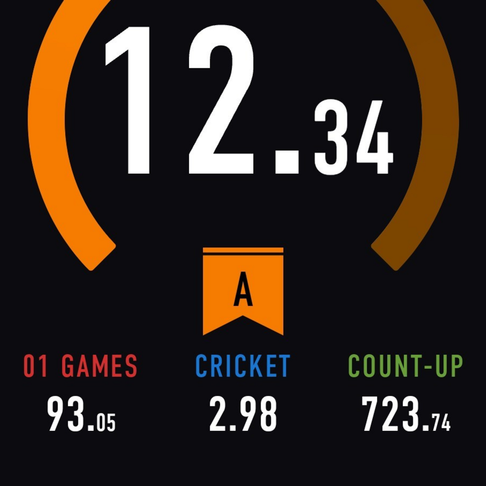 プチダーツ教室！