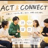 Circle Image