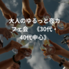 Circle Image