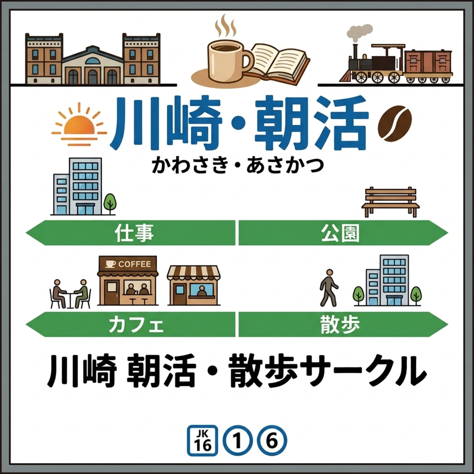 【川崎/20〜30代】平日朝のゆるカフェ＆お散歩サークル