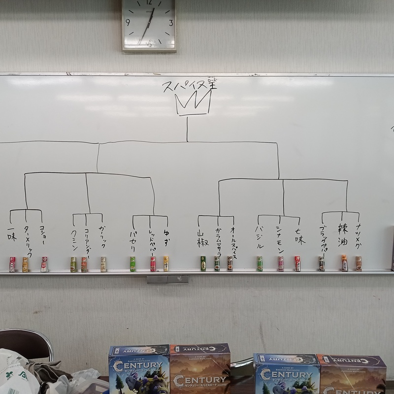 名古屋ボードゲーム会