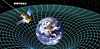 Circle Image