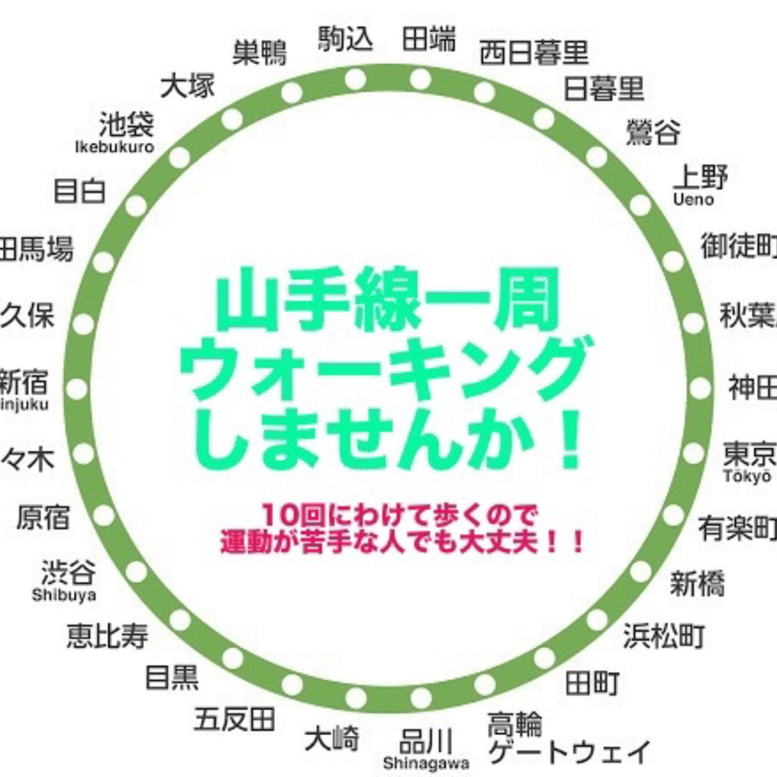 ベストプレイス