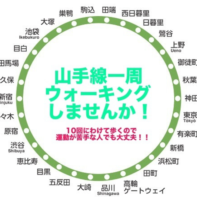 ベストプレイス