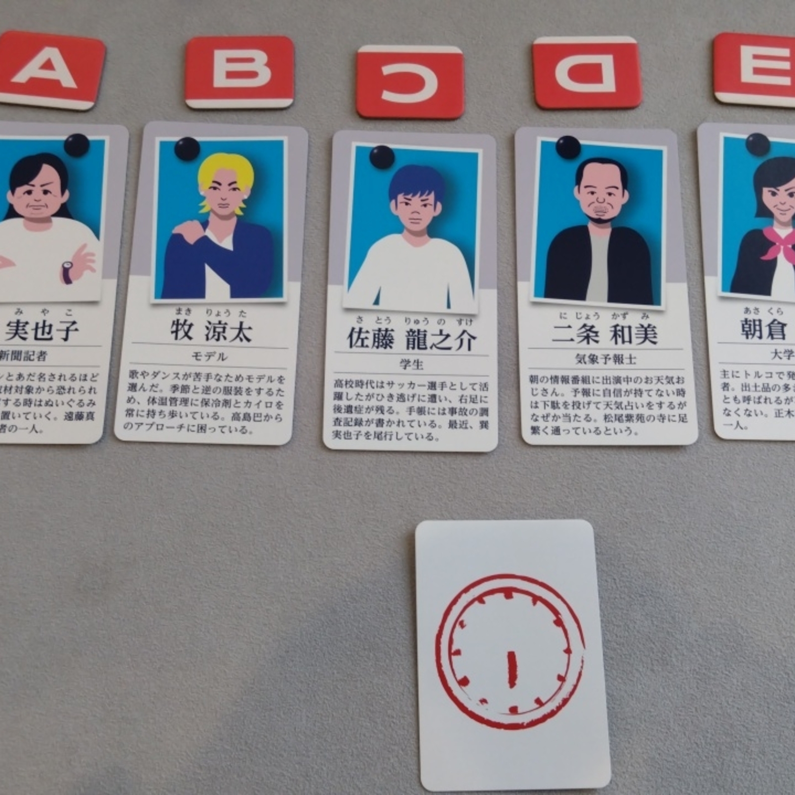 広島サイコロ倶楽部